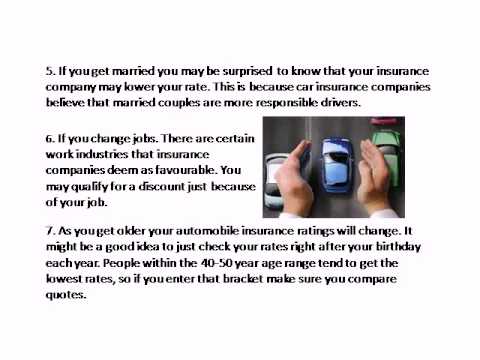 Time to Renew Your Car Insurance Getting Automobile Insurance Ratings